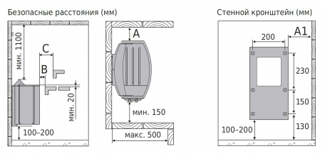 Электрическая печь Harvia Vega BC45, встроенный пульт в комплекте