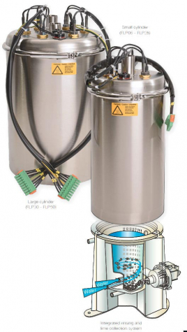 Парогенератор Hygromatik FlexLine Plus FLP25-TSPA